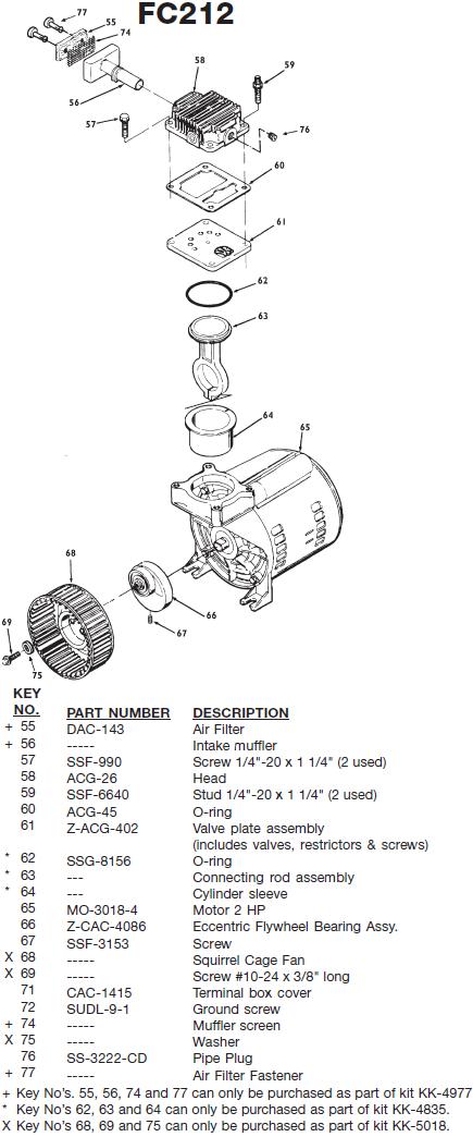 Devilbiss FC212 Pump Breakdown